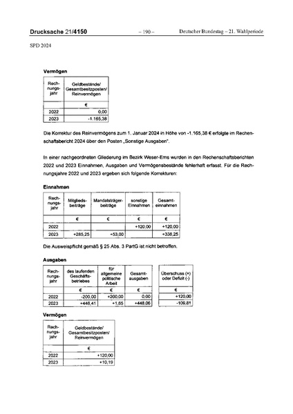 Datei:2024 SPD.pdf