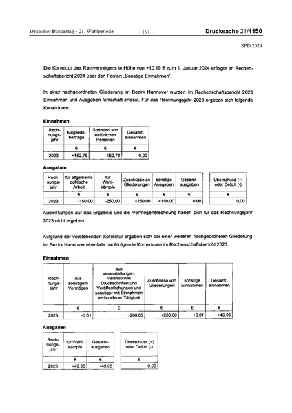 Datei:2024 SPD.pdf