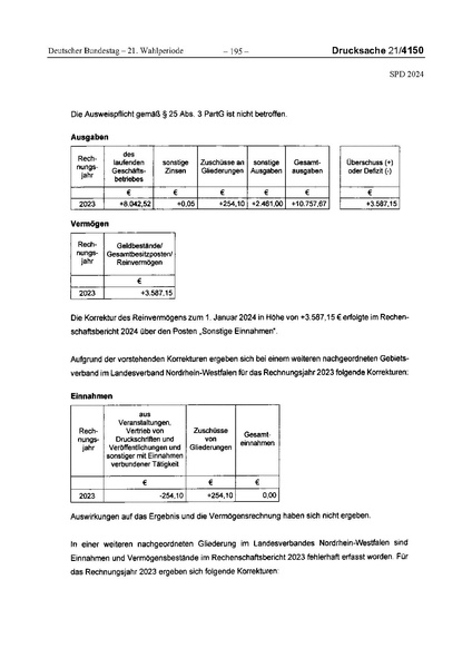Datei:2024 SPD.pdf