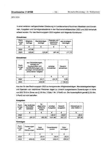 Datei:2024 SPD.pdf