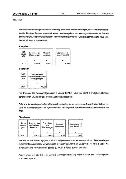 Datei:2024 SPD.pdf
