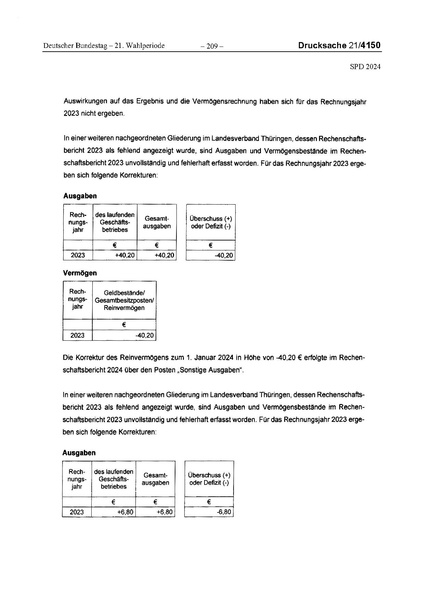 Datei:2024 SPD.pdf