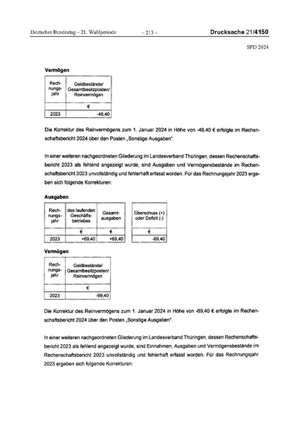 Datei:2024 SPD.pdf
