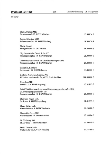 Datei:2024 CSU.pdf