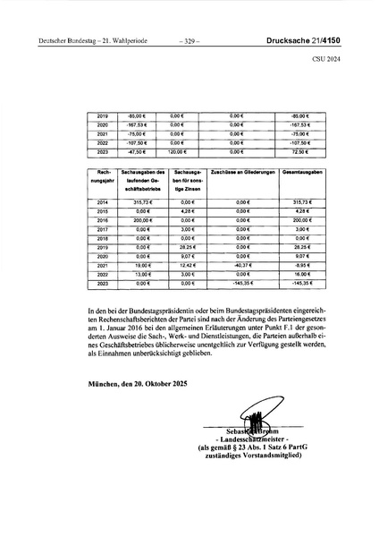 Datei:2024 CSU.pdf