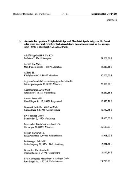 Datei:2024 CSU.pdf