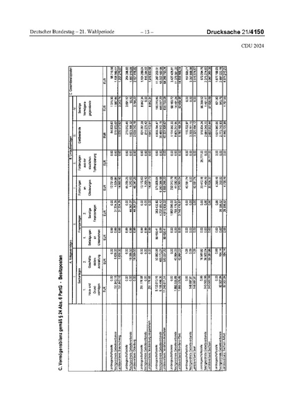 Datei:2024 CDU.pdf