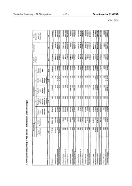Datei:2024 CDU.pdf