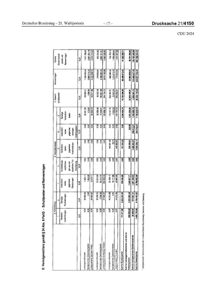 Datei:2024 CDU.pdf