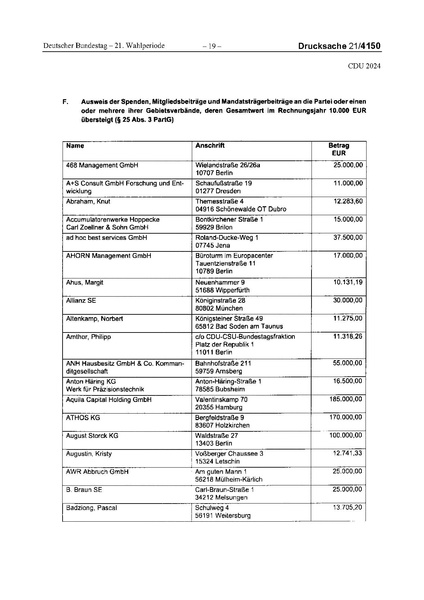 Datei:2024 CDU.pdf
