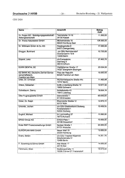 Datei:2024 CDU.pdf