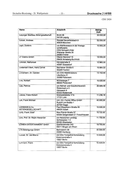 Datei:2024 CDU.pdf