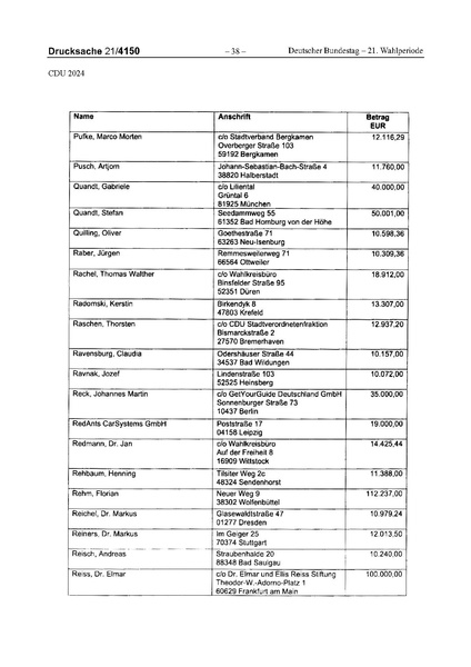Datei:2024 CDU.pdf