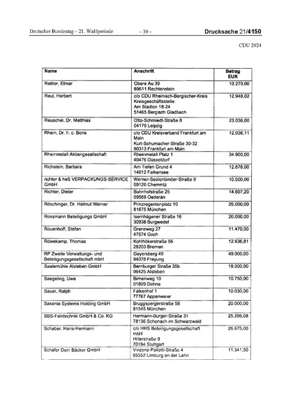 Datei:2024 CDU.pdf