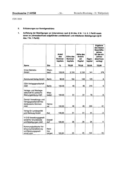 Datei:2024 CDU.pdf