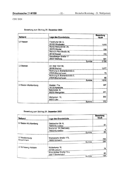 Datei:2024 CDU.pdf
