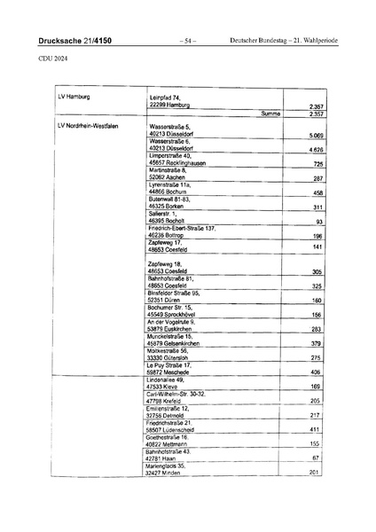 Datei:2024 CDU.pdf