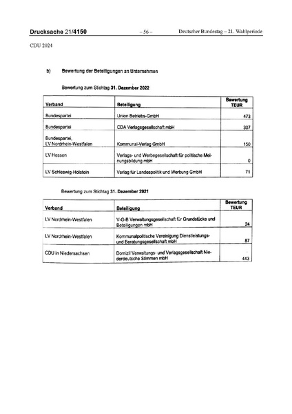 Datei:2024 CDU.pdf