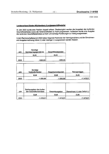 Datei:2024 CDU.pdf