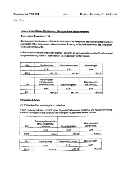 Datei:2024 CDU.pdf