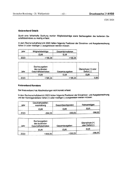 Datei:2024 CDU.pdf