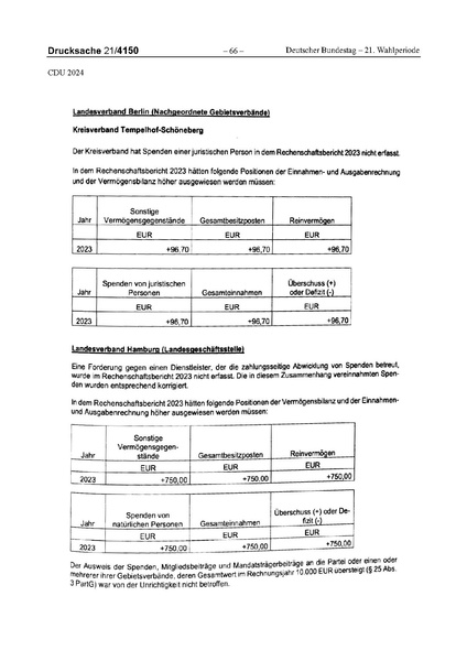 Datei:2024 CDU.pdf