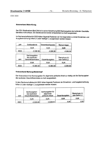 Datei:2024 CDU.pdf