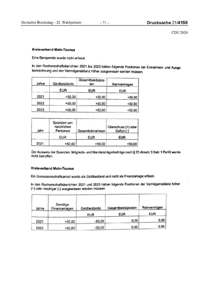 Datei:2024 CDU.pdf