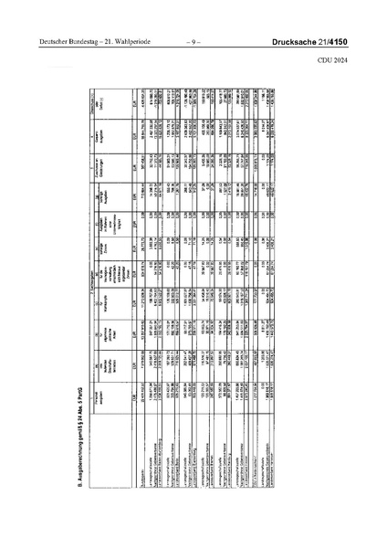 Datei:2024 CDU.pdf