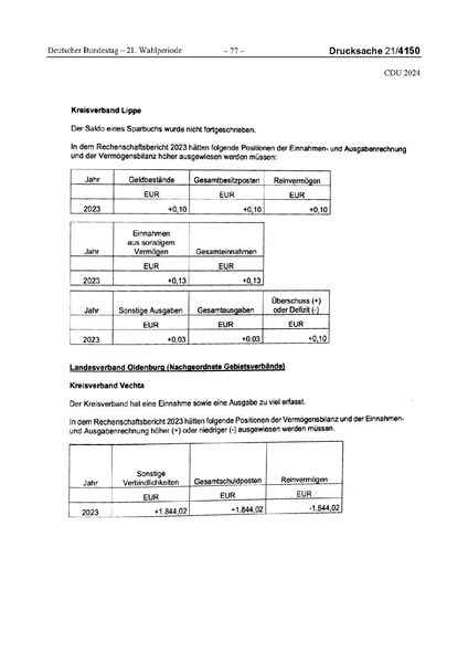 Datei:2024 CDU.pdf