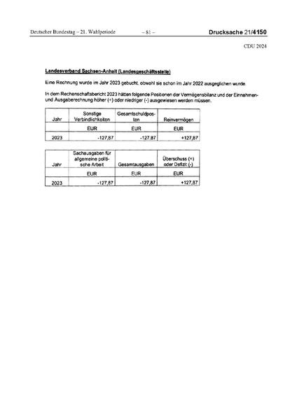 Datei:2024 CDU.pdf