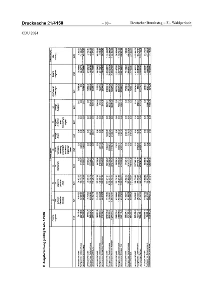 Datei:2024 CDU.pdf