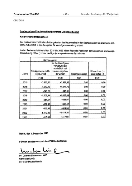 Datei:2024 CDU.pdf