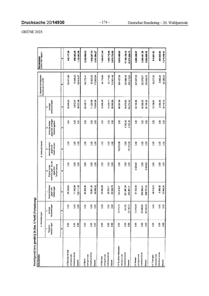 Datei:2023 Grüne.pdf