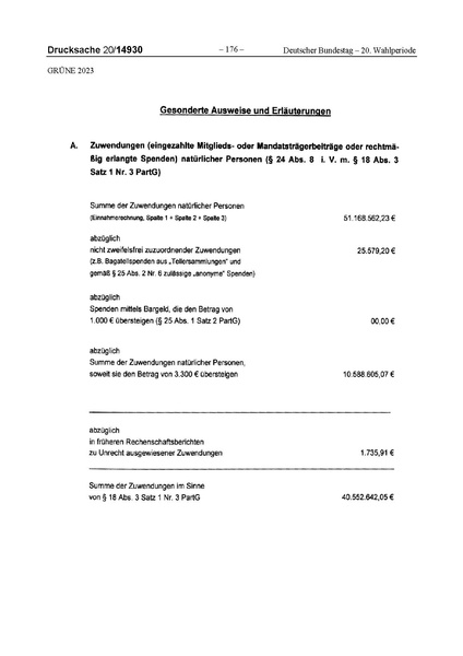 Datei:2023 Grüne.pdf