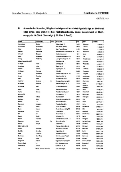 Datei:2023 Grüne.pdf