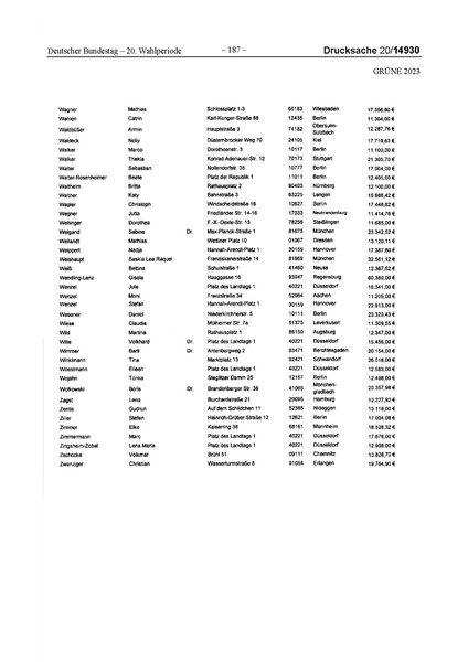 Datei:2023 Grüne.pdf