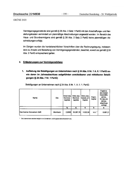 Datei:2023 Grüne.pdf