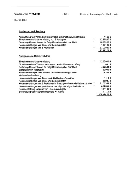 Datei:2023 Grüne.pdf
