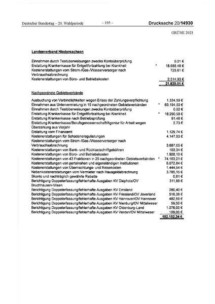 Datei:2023 Grüne.pdf