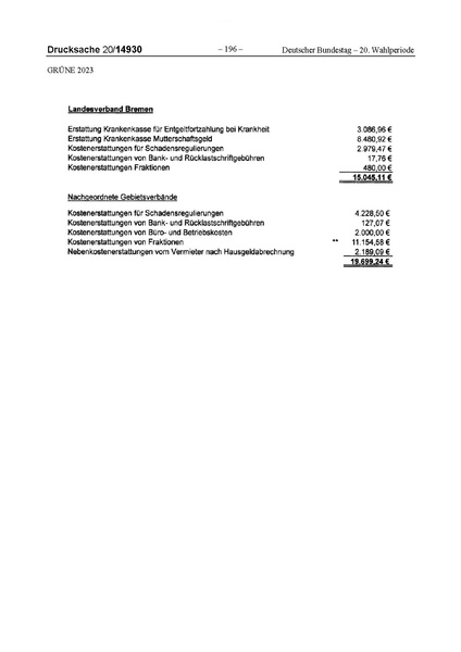 Datei:2023 Grüne.pdf