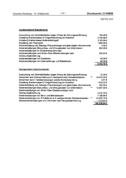 Datei:2023 Grüne.pdf