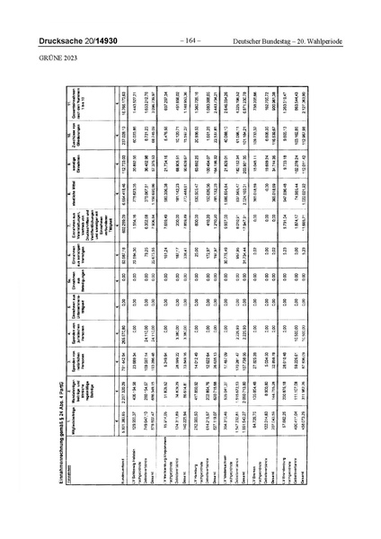 Datei:2023 Grüne.pdf