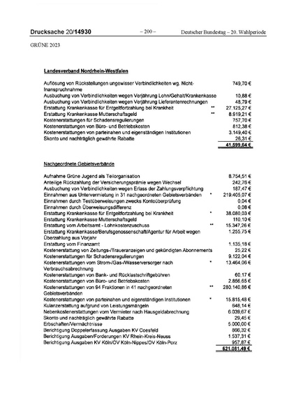 Datei:2023 Grüne.pdf