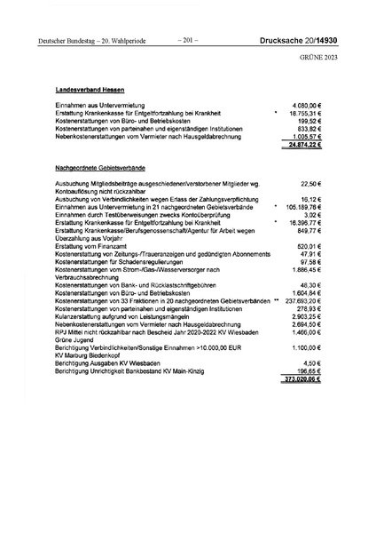 Datei:2023 Grüne.pdf