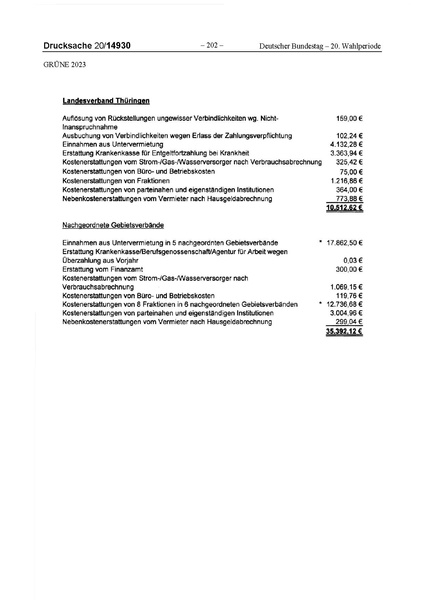 Datei:2023 Grüne.pdf