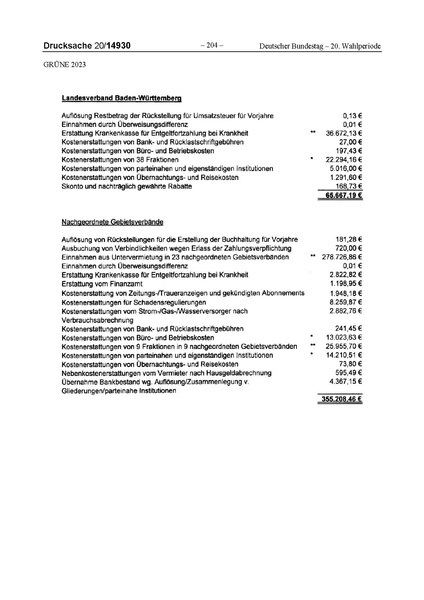 Datei:2023 Grüne.pdf