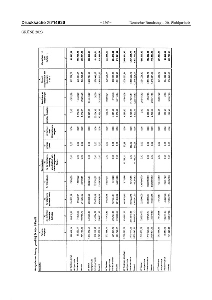 Datei:2023 Grüne.pdf